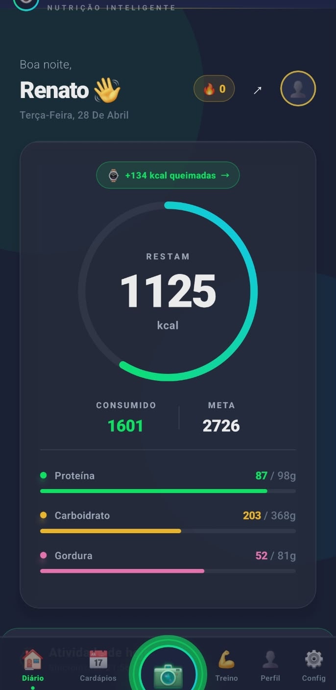 Vision Diet — dashboard